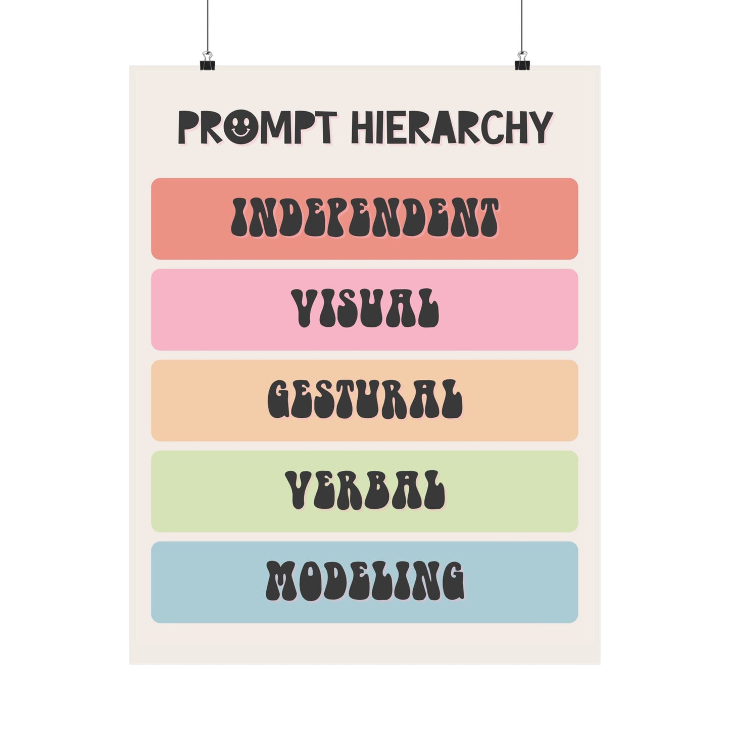 Rainbow Prompt Hierarchy Poster
