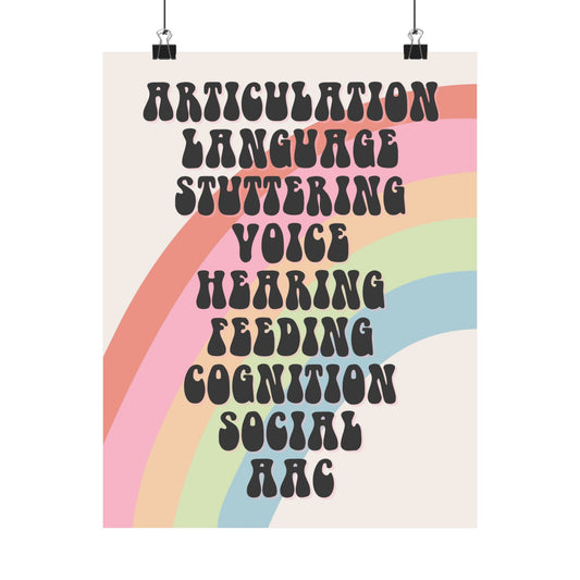 Rainbow SLP Scope of Practice Poster