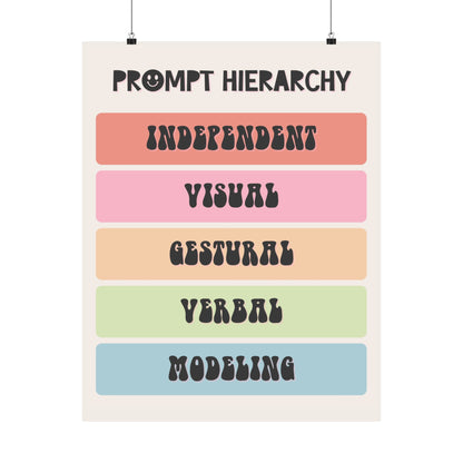 Rainbow Prompt Hierarchy Poster
