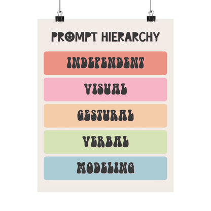 Rainbow Prompt Hierarchy Poster